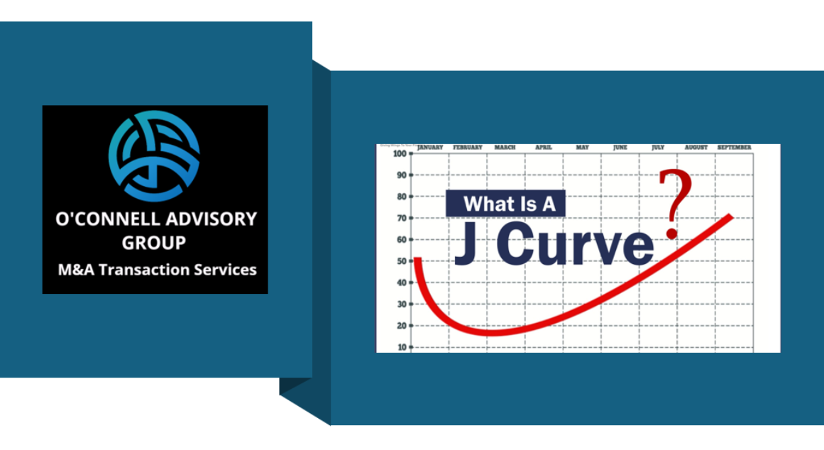 Mastering the J Curve in Business: What Is A J Curve?
